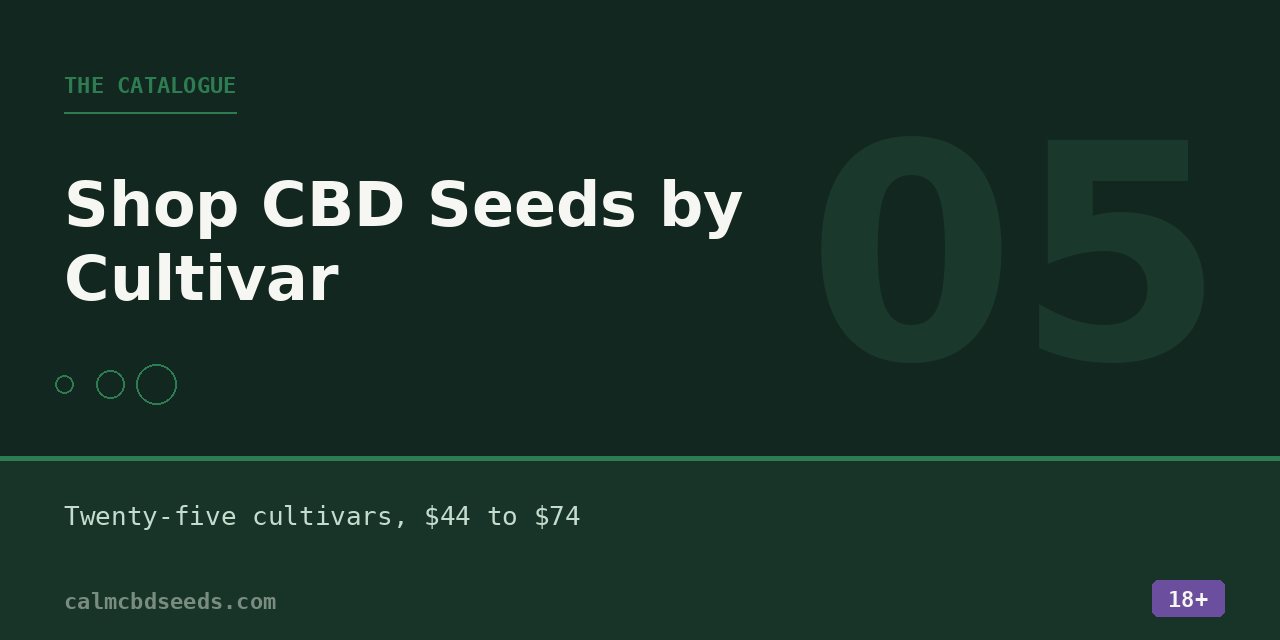 Section card headed The catalogue, listing twenty-five cultivars priced between forty-four and seventy-four dollars