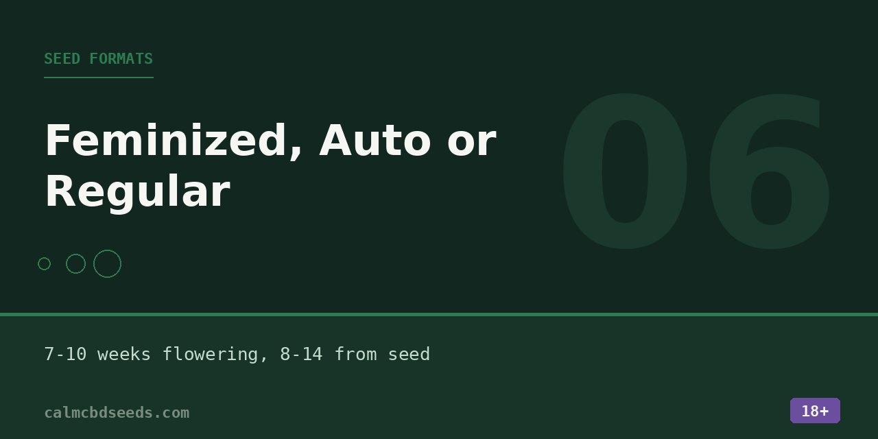 Section card headed Seed formats, contrasting seven to ten weeks of flowering with eight to fourteen weeks from seed